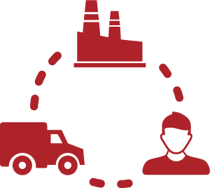 anh png